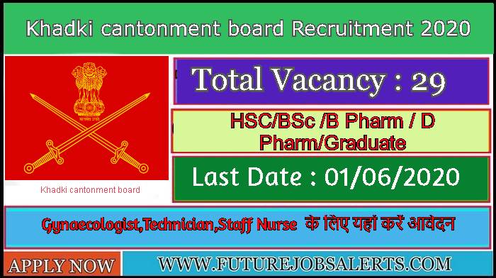 Khadki cantonment board Recruitment 2020