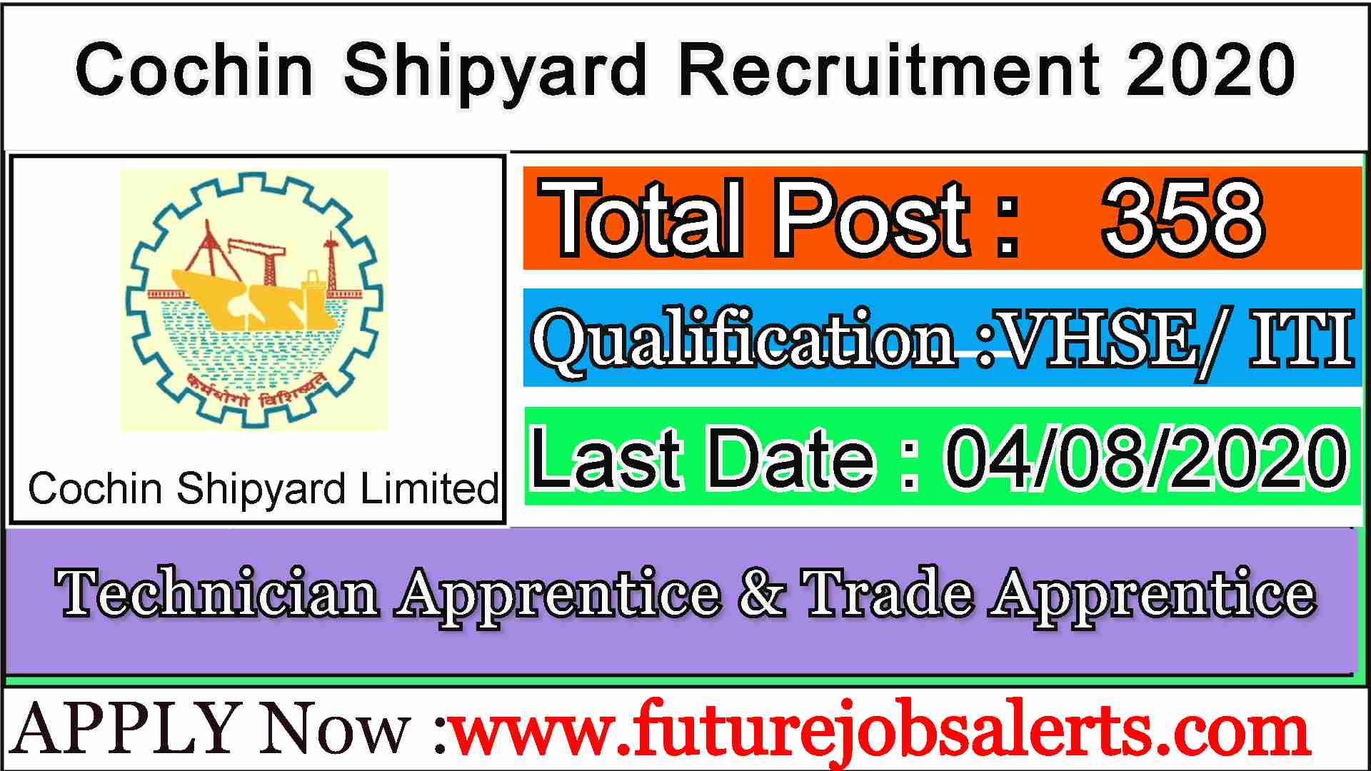 job vacancies in cochin shipyard india recruitment